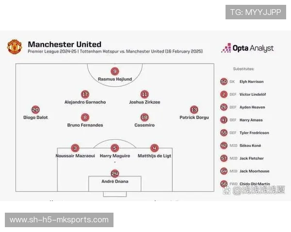 曼联或加强替补席的技术型传球能力配置 曼联或加强替补席的技术型传球能力配置