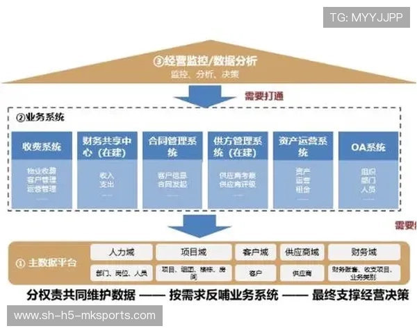 网球赛事门票数字化发行提升数据管理效率