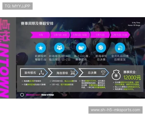 电竞比赛中赛事方权限是否过大，电竞赛事参与方有哪些人员